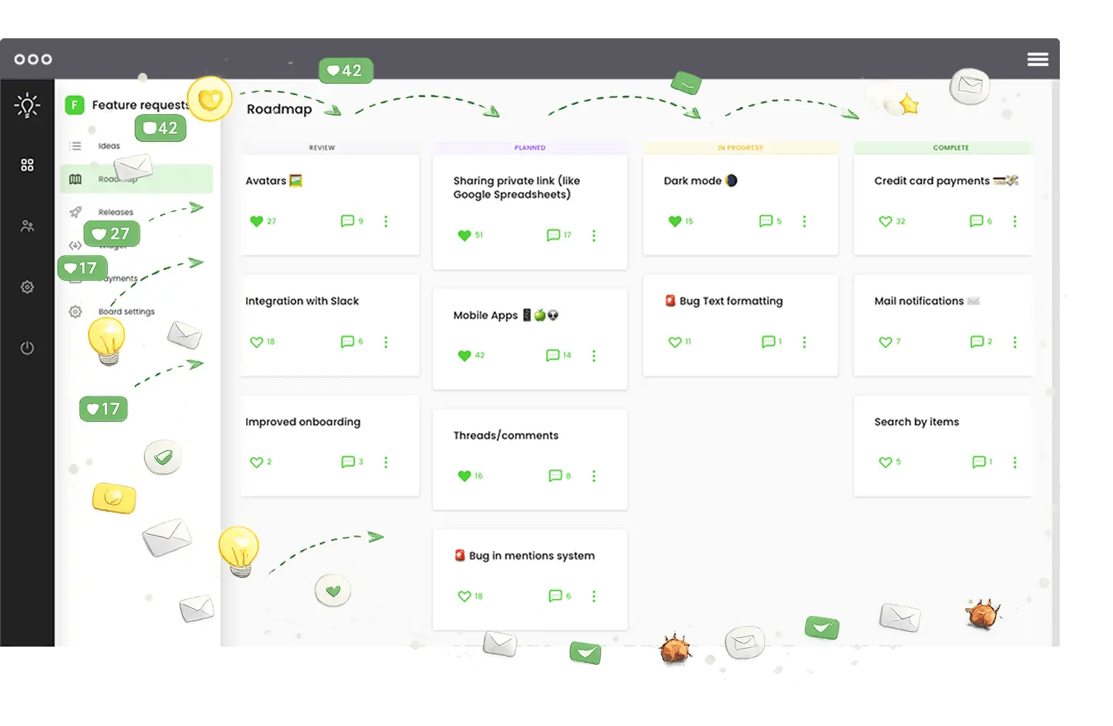 Ideolo Feedback App - preview of Roadmap